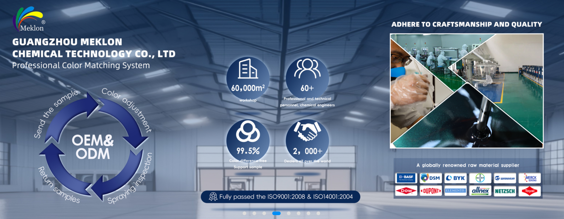 Calidad Reacabe la pintura del coche fábrica