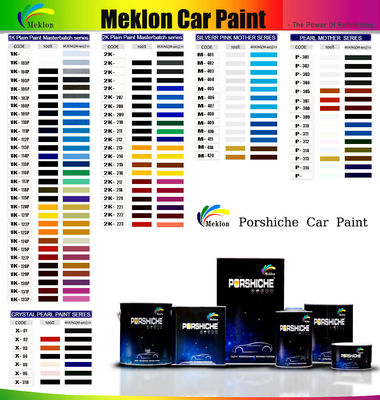 Pintura para automóviles de alta calidad y baja contaminación para la protección del automóvil