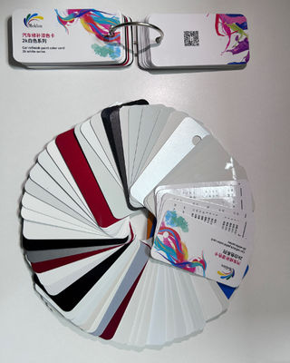 Pintura superior para automóviles de capa superior brillante para automóviles azul estándar 2K