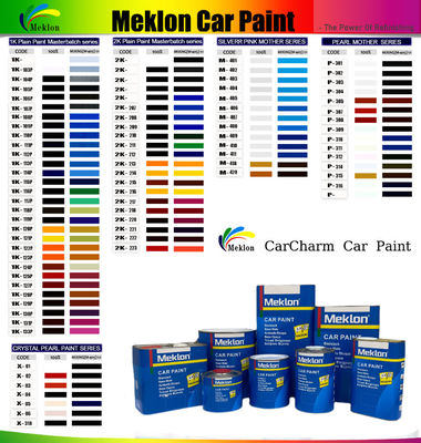 Pintura para automóviles de color naranja 2K de capa superior de secado rápido y mejora la eficiencia