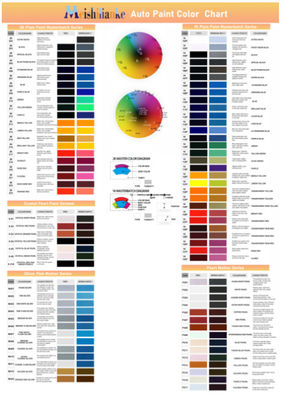 Pintura naranja de base de automóvil Acrílico Aotu para reparación de automóviles