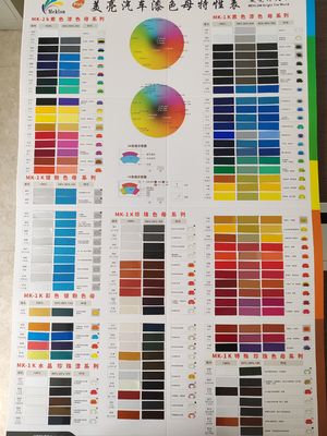 Kazajstán 360-5 Suministros de pintura para automóviles para profesionales de la industria automotriz