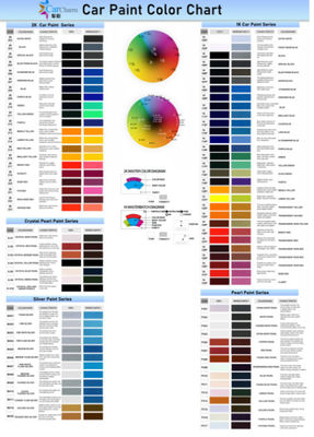 Chinese Manufacturers Can Quickly Deliver Automotive Paint Wholesale