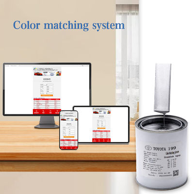 Toyota 199 de alta durabilidad Refina la pintura del coche Proteja su coche durante años