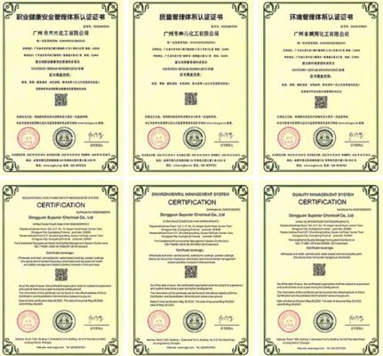 Opciones de calidad de pintura de automóviles OEM disponibles