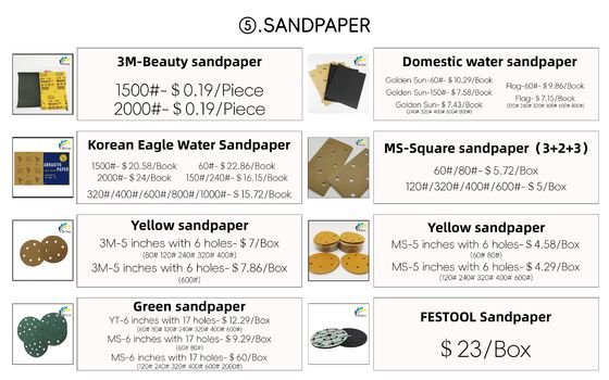 3M Papel congelado de molienda de alto brillo para automóviles pulido