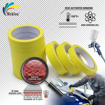 Cinta adhesiva multifuncional de alta temperatura y alta viscosidad para pintura en aerosol automotriz 008, 009