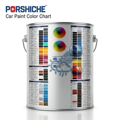 Pintura para automóviles acrílica resistente a la intemperie y rentable, adecuada para la compra al por mayor
