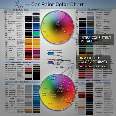 Precio de fábrica de cinta de enmascarar para automóviles fabricada en China