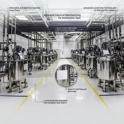 Precio de fábrica de cinta de enmascarar para automóviles fabricada en China