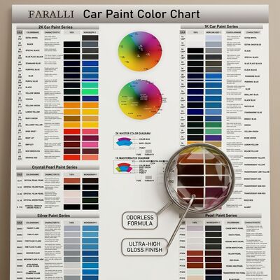 Pintura para automóviles de color marrón profesional TopCoat para reparación de automóviles fabricantes de automóviles